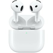 Apple AirPods 4 (2024) MXP63ZMA.jpg