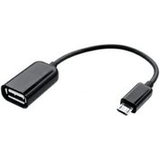 Gamacz Adaptér Micro USB/USB